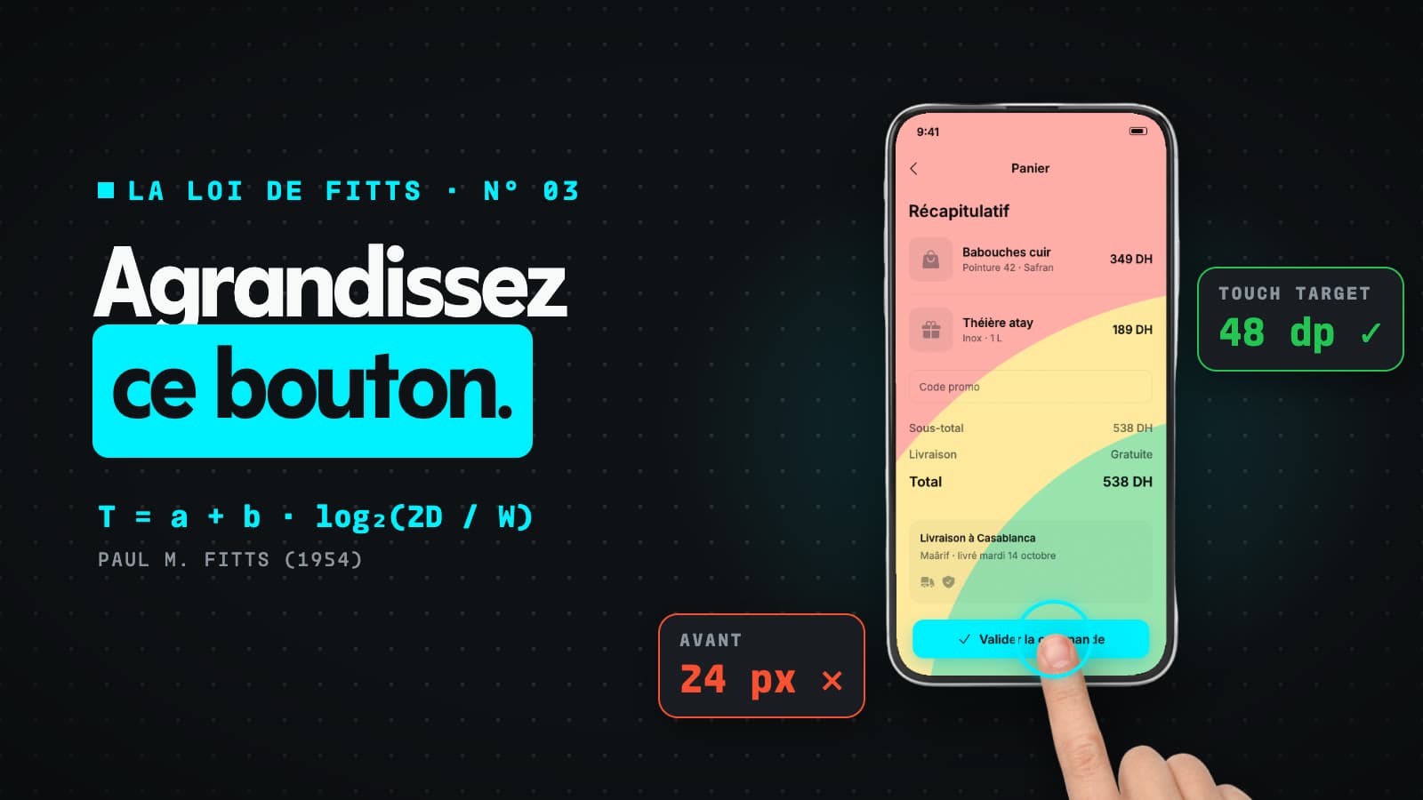 « Agrandissez ce bouton. » à côté d’un panier sur téléphone, couvert de la carte du pouce : un doigt touche le bouton du bas, passé de 24 px à 48 dp.